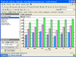 1-Click Rankings Screenshot